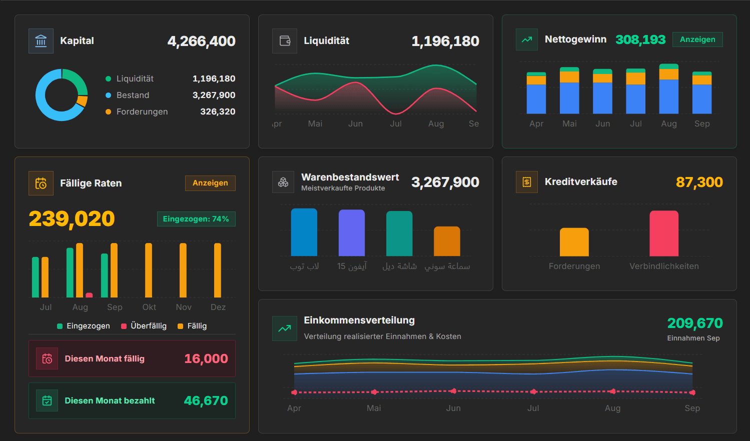 Tahsyeel Dashboard Dark