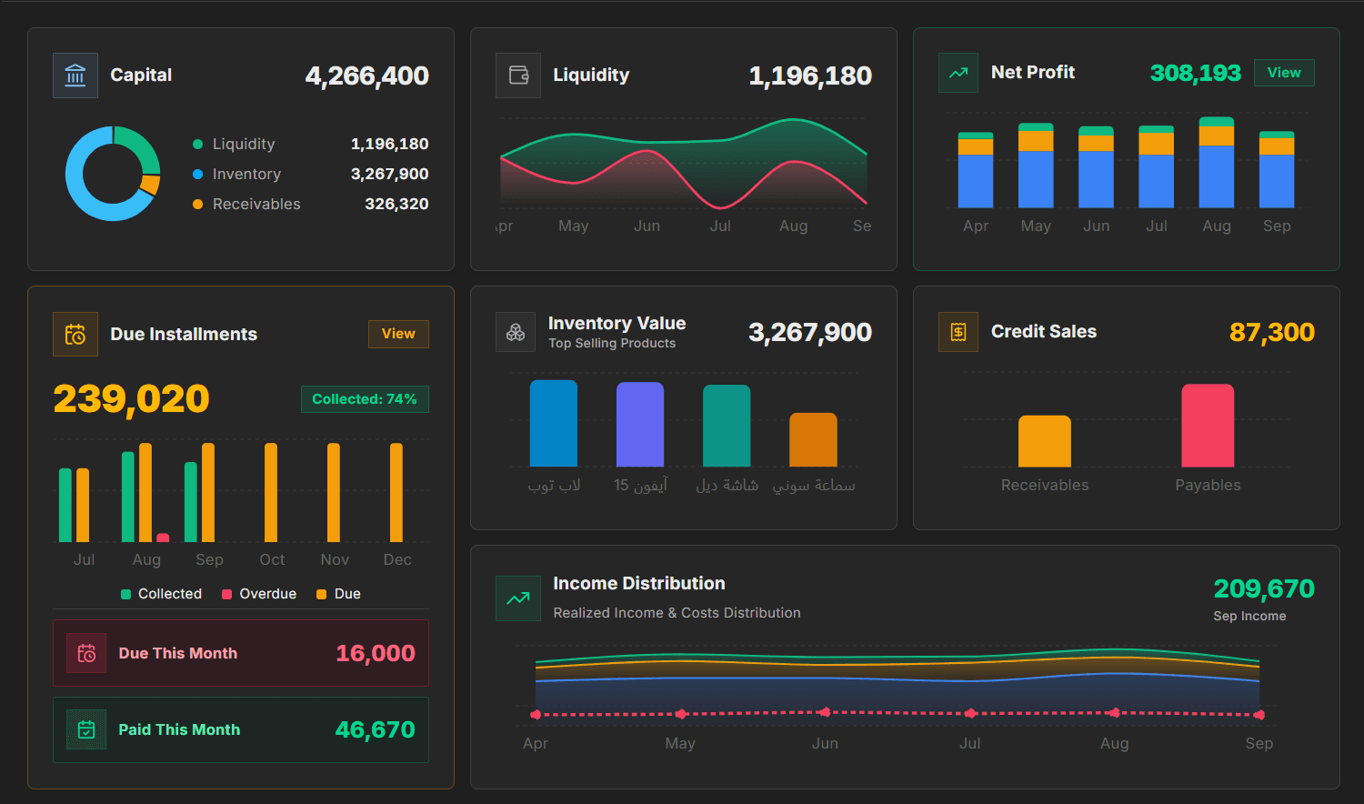 Tahsyeel Dashboard Dark